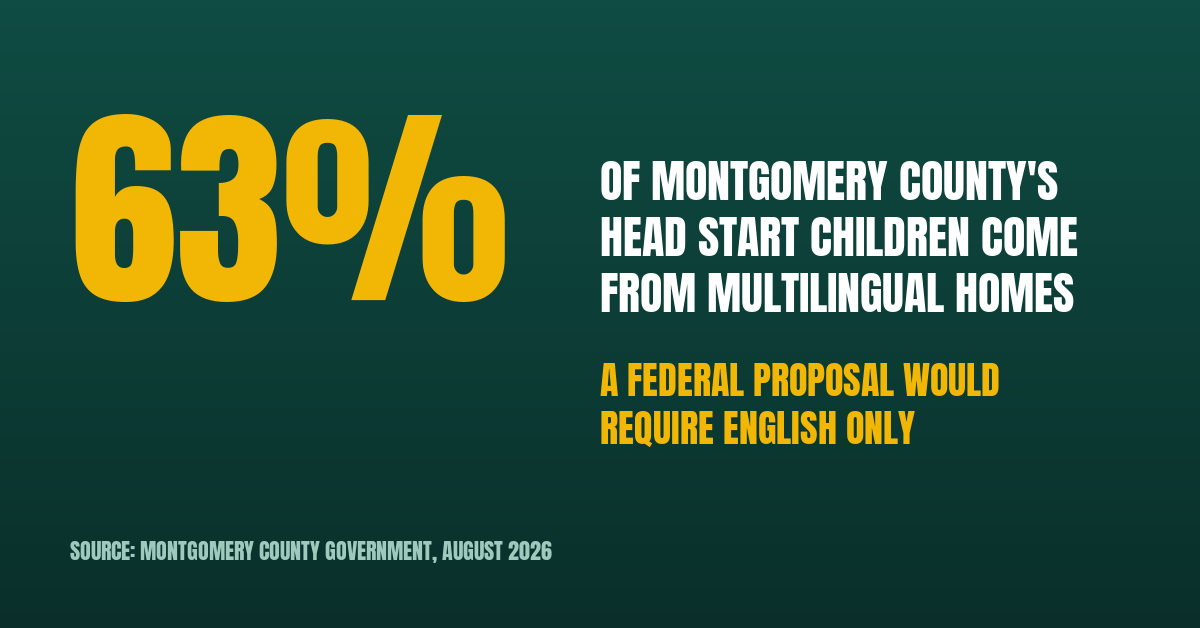 63 percent of Montgomery County's Head Start children come from multilingual homes; a federal proposal would require English only