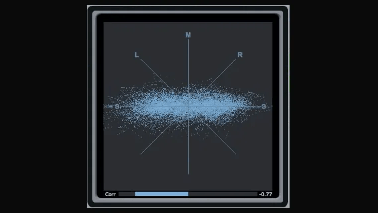 Illustration de problèmes de phase en mixage audio