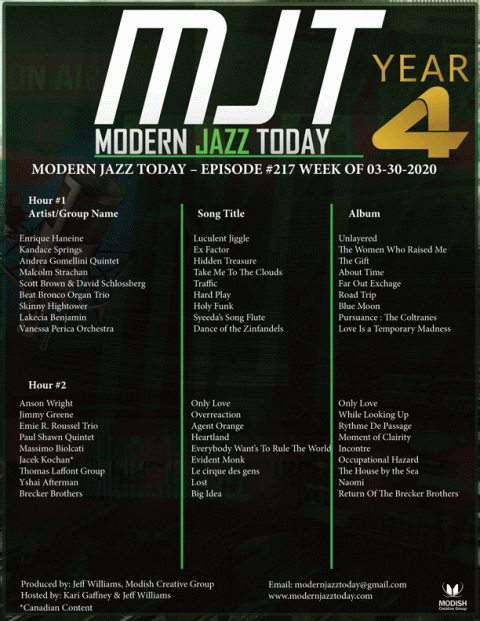 MODERN JAZZ TODAY – EPISODE #217 WEEK OF 03-30-2020 1 MODERN JAZZ TODAY – EPISODE #217 WEEK OF 03-30-2020