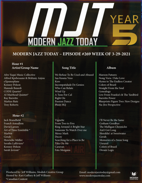 MODERN JAZZ TODAY – EPISODE #269 WEEK OF 3-29-2021 1 MODERN JAZZ TODAY – EPISODE #269 WEEK OF 3-29-2021