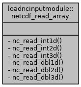 Modflow 6 Loadncinputmodule Netcdf Read Array Interface Reference - Download Modern Abstract Photo | Full HD