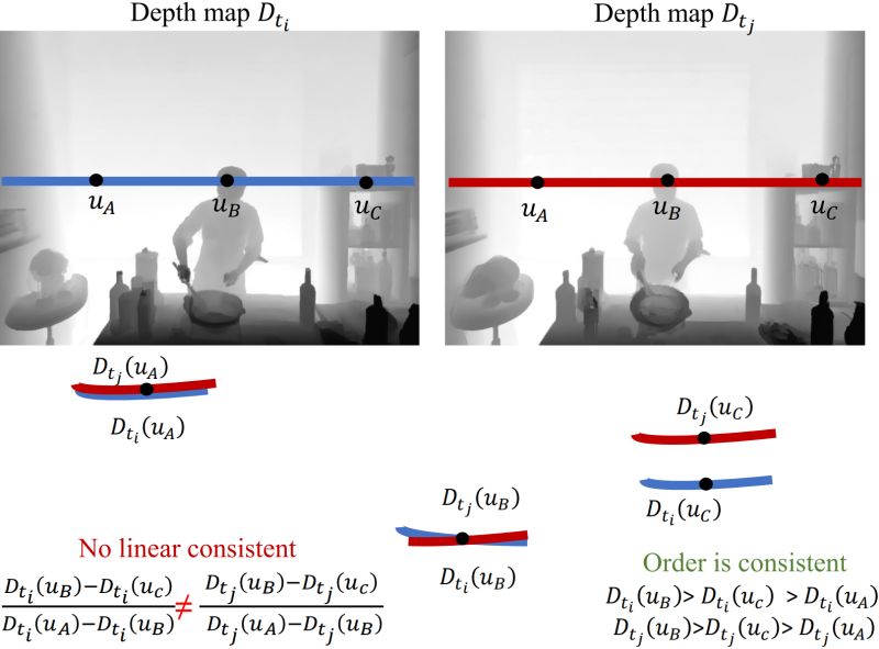 Depth Loss Issue 11 Traffic X Monouni Github - Incredible 8K Light Textures | Free Download