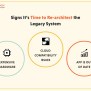 Consider These Things Before Legacy Application Re-architecting ...