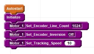 Closed Loop Software Package - Download Amazing Vintage Image | Full HD