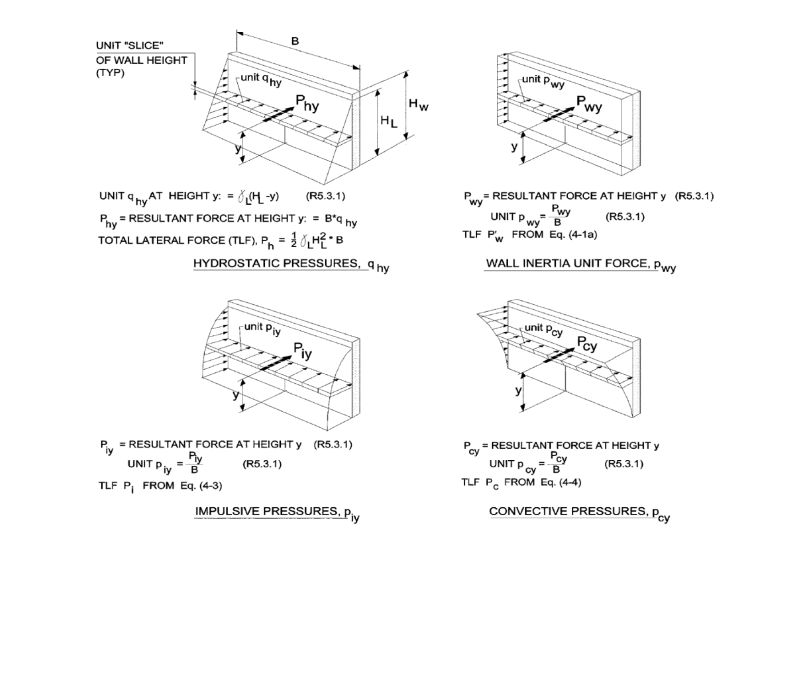 Tank Dynamic Engineering - Premium Geometric Texture Gallery - Desktop