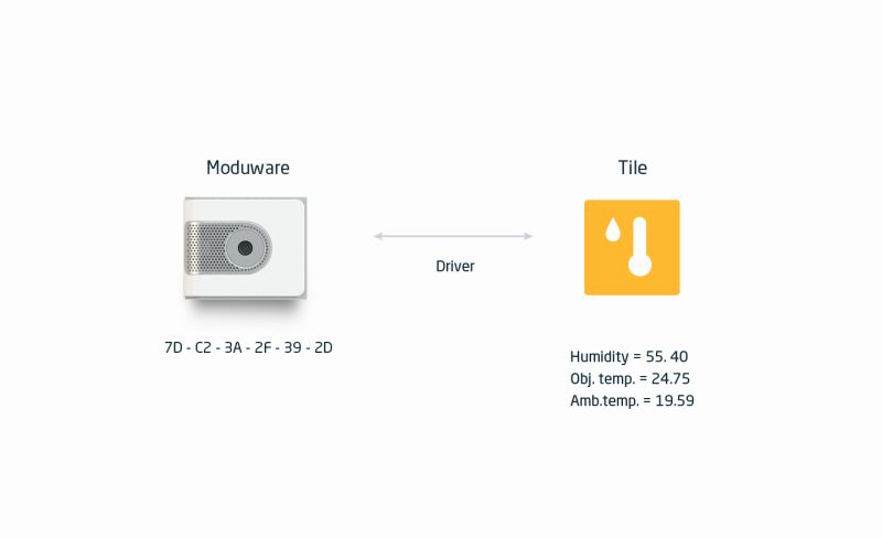 Moduware Platform Modules And Tiles Moduware - Creative Desktop Geometric Patterns | Free Download