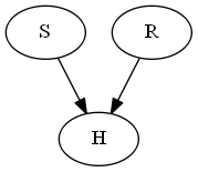 multipleextentsiontosingle