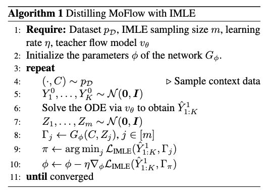 Github Dsl Lab Moflow Cvpr 2025 Moflow One Step Flow Matching For - Download Creative Mountain Pattern | Retina
