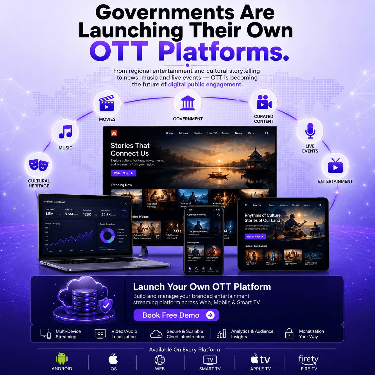 Government are launching their own OTT platform