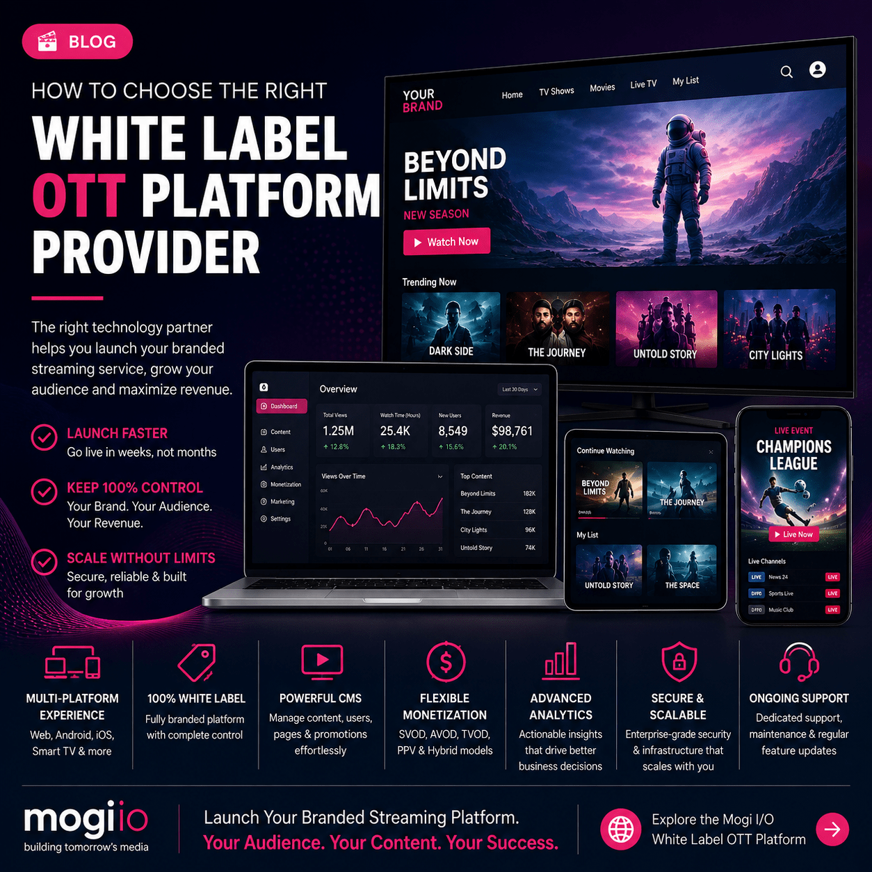 White Label OTT Platform Provider