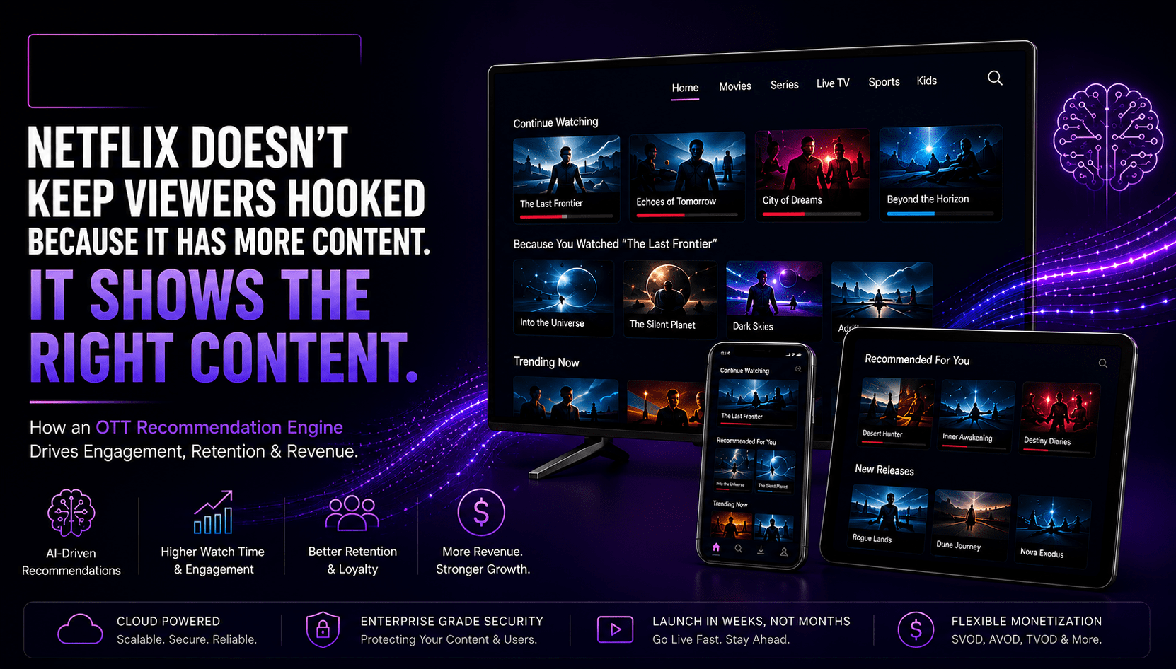 NETFLIX DOESN'T KEEP VIEWERS HOOKED. IT HELPS THEM DISCOVER THE RIGHT CONTENT.