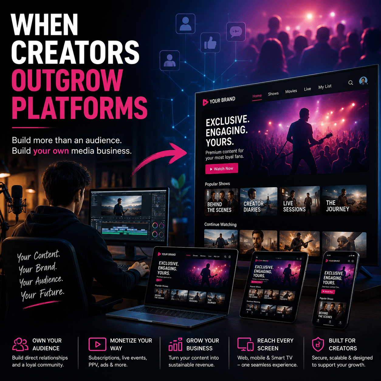 When Creators Outgrow Platforms​