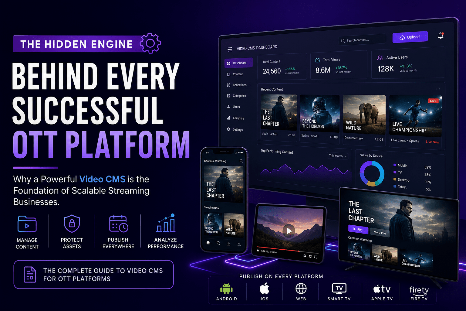Behind Every Successful OTT Platform