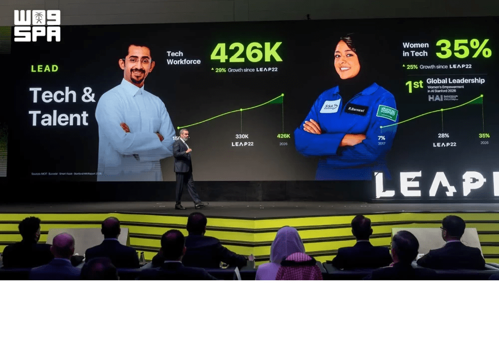 saudi-women-tech-workforce-leap-east-2026