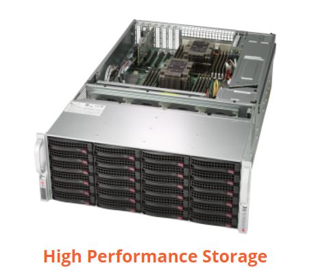 High Performance Computing For Dummies Mohan S Blog - Premium City Pattern Gallery - High Resolution