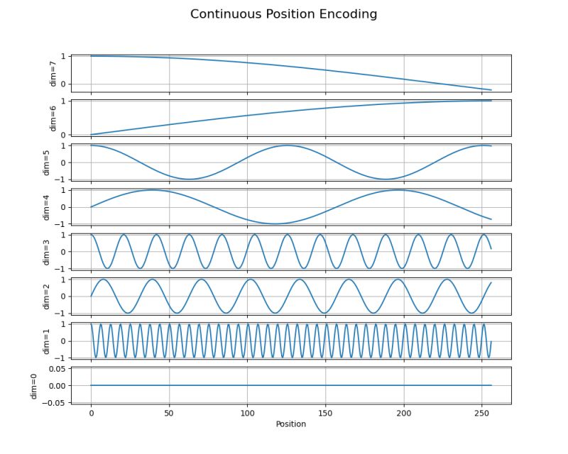 About Mohitd S Blog - Best Sunset Textures in 8K