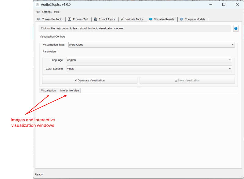 Visualize Results Python Libraries Developed By Mohsen Askar - Download Perfect Abstract Art | 8K