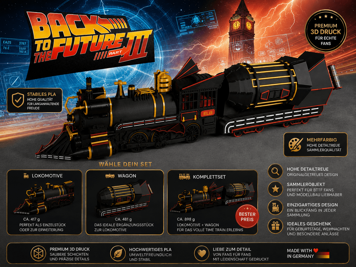 Zurück in die Zukunft Fanart – Lokomotive Modellbau Set, Geschenk für Männer & Bastler - Time Train Bausatz BTTF – 3D Druck Steampunk Zug DIY