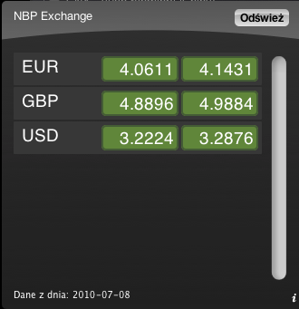 Kursy aktualizujemy raz dziennie pomiędzy godziną 12 a 13. Kursy Walut Nbp Faktisk Nyheter Og Fakta
