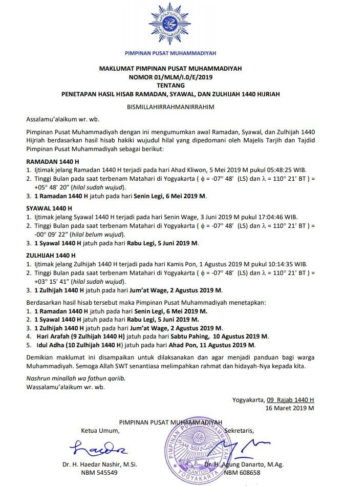 Not Angka Lagu Indah Pada Waktunya Kumpulan Not Lagu