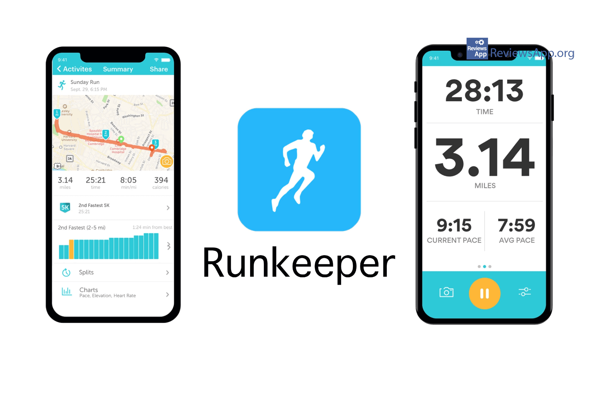 10 Best App for Android Wear (Wear OS) 2022