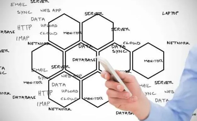 Build RESTful APIs With Expressjs Step By Step Guide | MoldStud