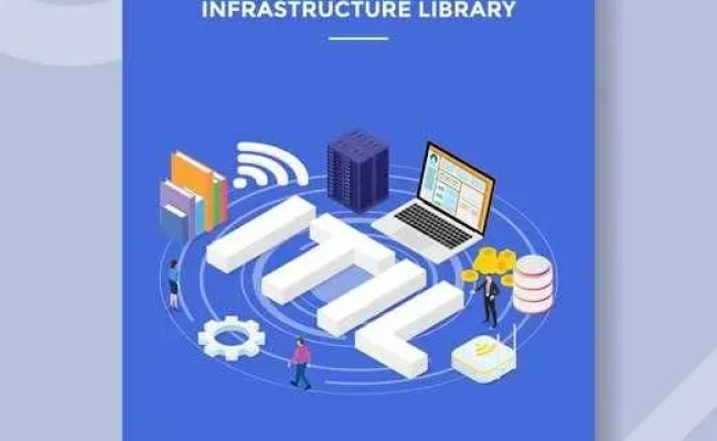 Building Microservices For Scalable Application Development | MoldStud