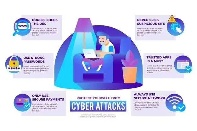 Configure Csrf Middleware In Laravel For Security Moldstud - Download Stunning Space Texture | 8K
