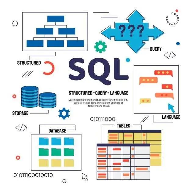 Mastering Singleton Pattern In Java Ee Best Use Cases Moldstud - Download Incredible Sunset Image | Retina
