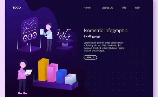 Optimize Database Performance With Query Profiling Techniques | MoldStud