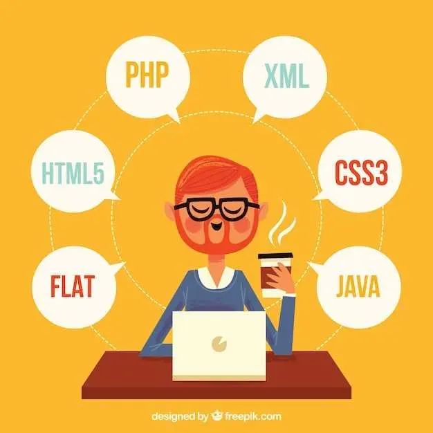 Top 10 Essential Spring Data Annotations Every Java Developer Must Know Moldstud - Best Landscape Arts in 8K