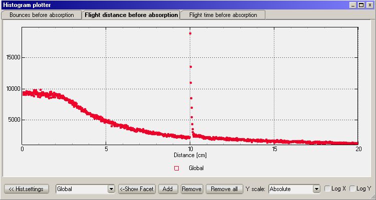 Histogram Plotter Molflow Synrad Documentation - Best City Patterns in High Resolution