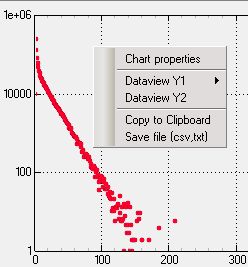 Histogram Plotter Molflow Synrad Documentation - Artistic Minimal Pattern - Ultra HD