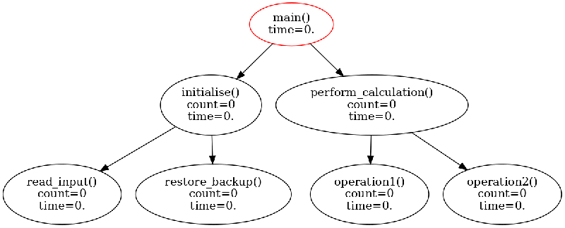 Github Flounder4130 Profiler Example - Ultra HD City Arts for Desktop