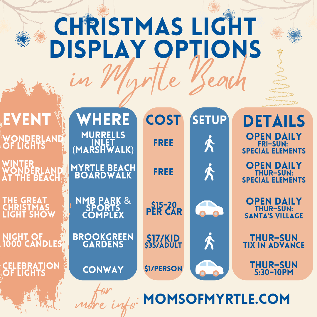 The Big Christmas Light Shows in Myrtle Beach Moms of Myrtle
