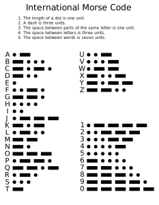 morse-code-chart