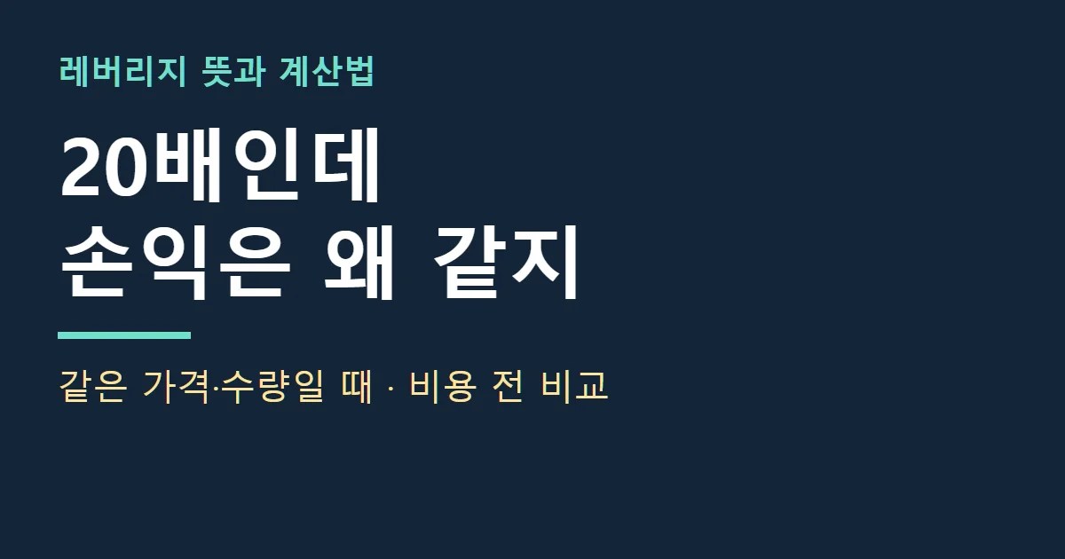 같은 가격과 수량을 유지하면 레버리지 배율이 달라도 비용 전 손익 금액은 같다는 계산 원리