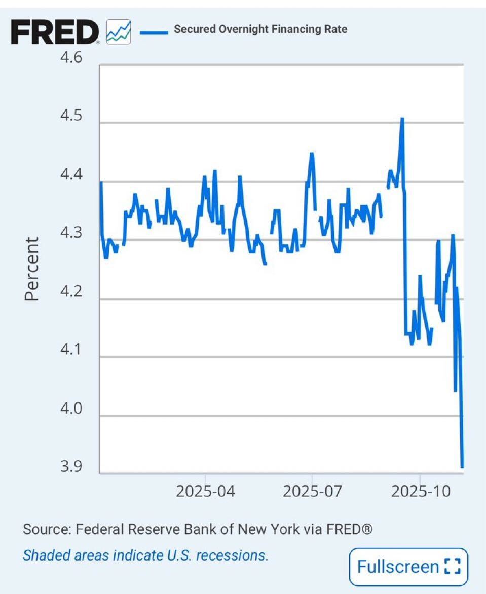 ビジネス・経済 Stock market Overreaction and ... The Stock Market Is Broken K Shaped Economy