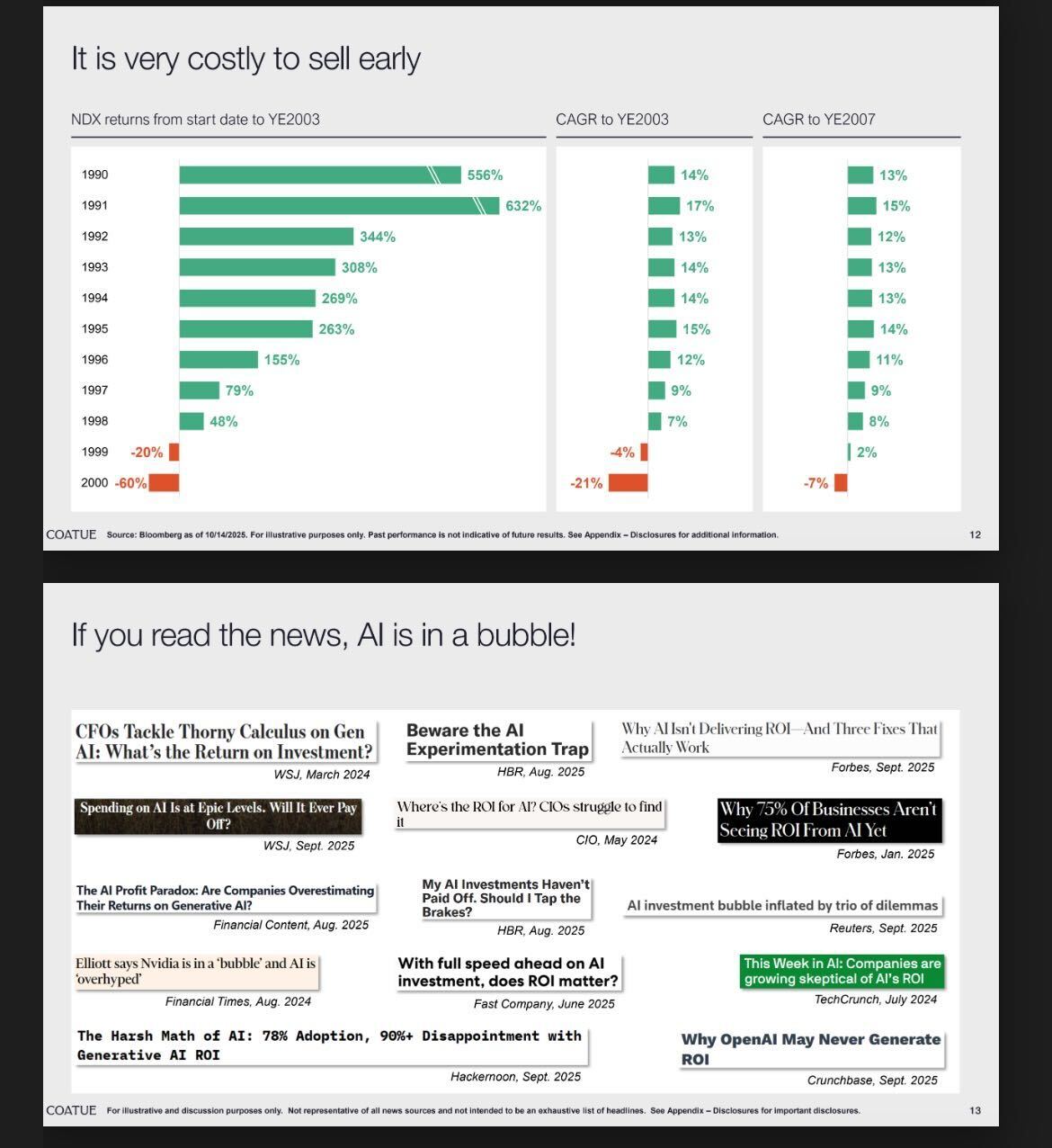 The Stock Market Is Broken K Shaped Economy