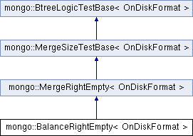 Storage Engine Api Mongo Kvstorageengine Class Reference - 8K Vintage Illustrations for Desktop