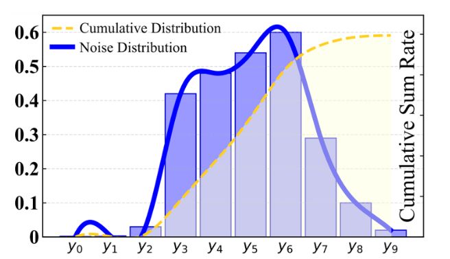Github Ardayildiz1 Securent - High Quality Retina Sunset Designs | Free Download