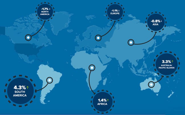 Us Student Visa Data The Latest Indicator Of International