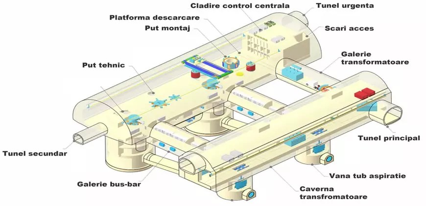 plan-general-centrala