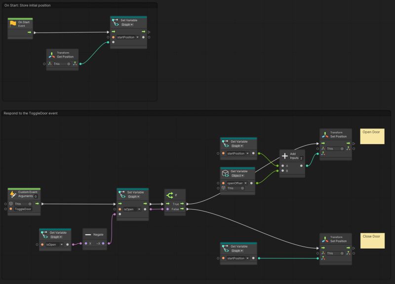 Button That Can Open A Door Based On If Your In A Group Scripting - Minimal Wallpaper Collection - 4K Quality