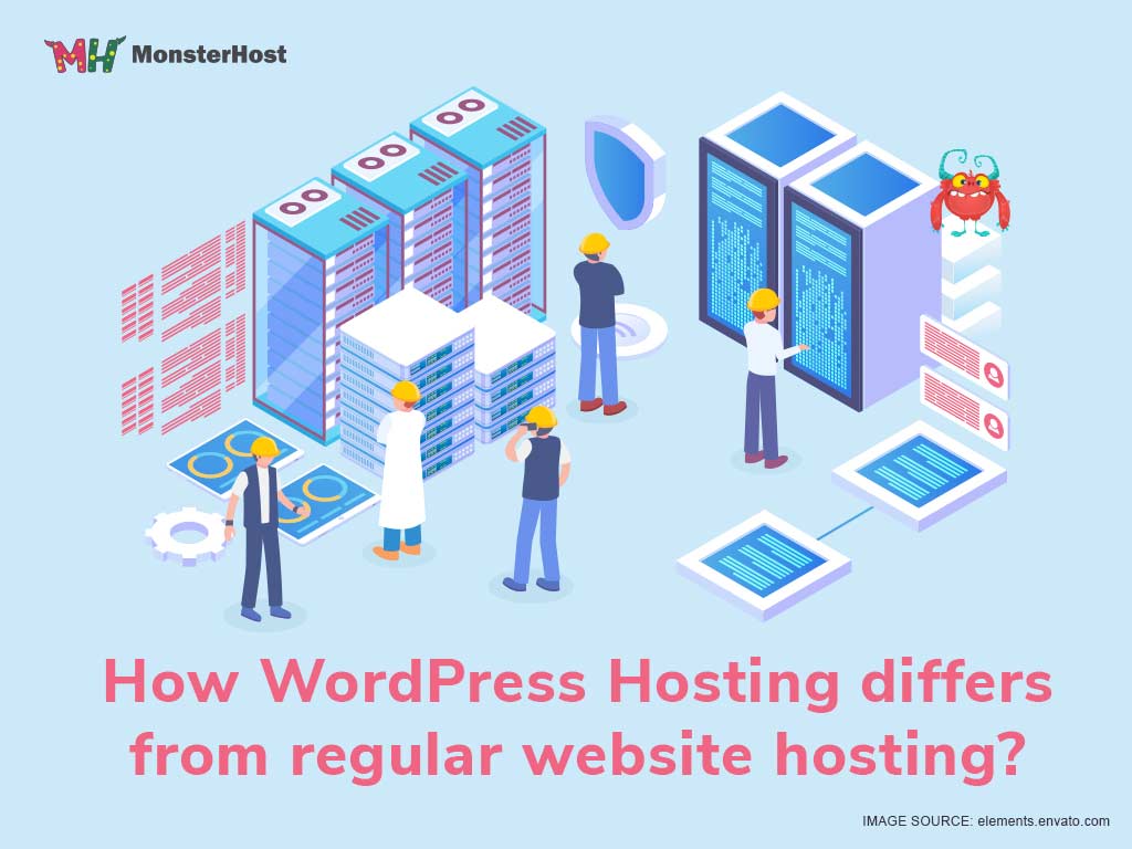 You can create all sorts of directory sites with this,. Web Hosting Archives Monsterhost