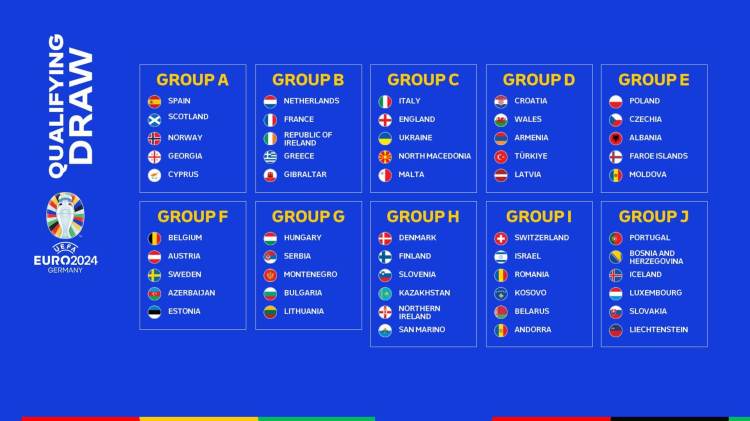 EURO-Qualifiers-2024.jpeg