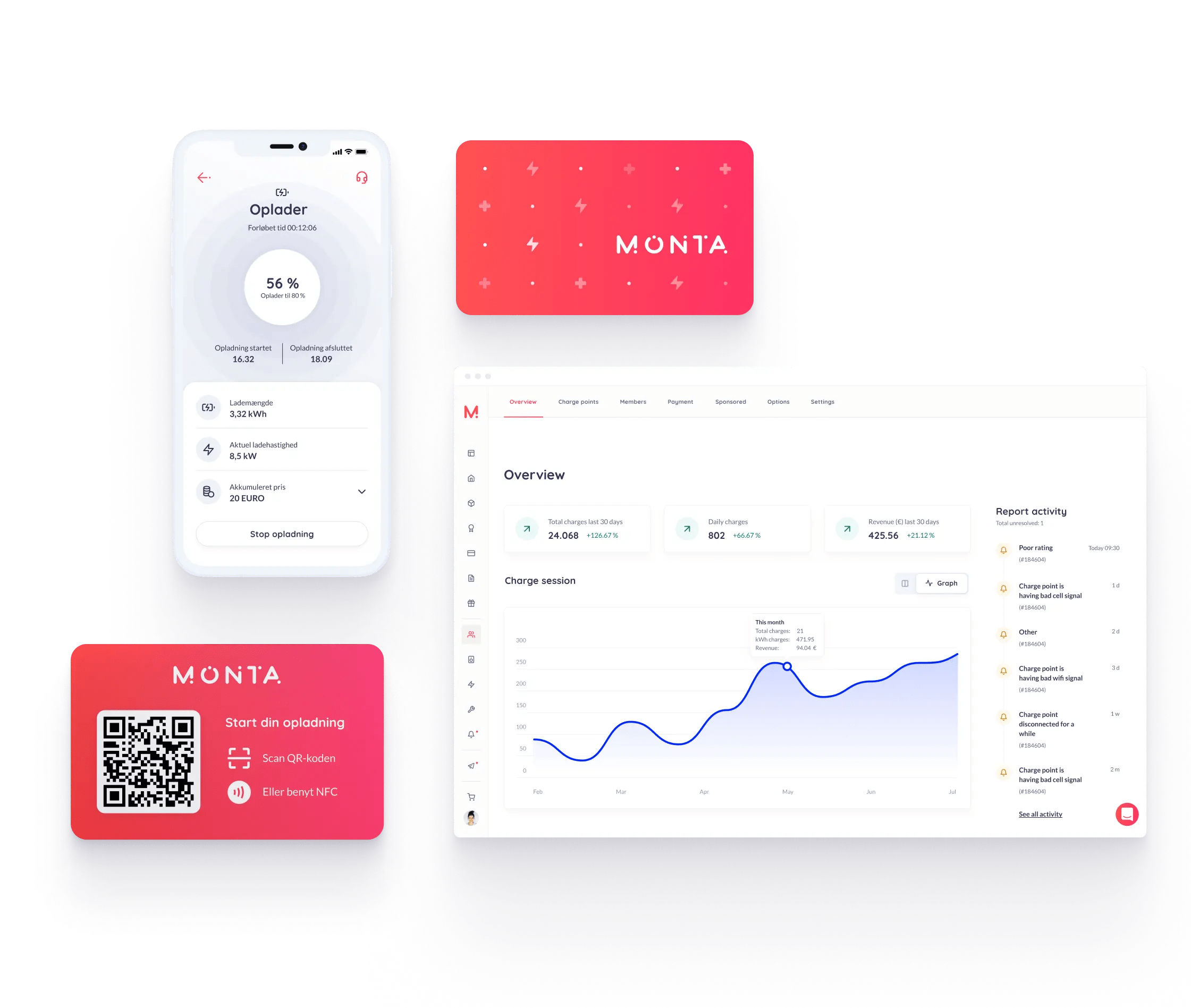 Monta: A platform built to EV better (47) Monta: A platform built to EV better (47)