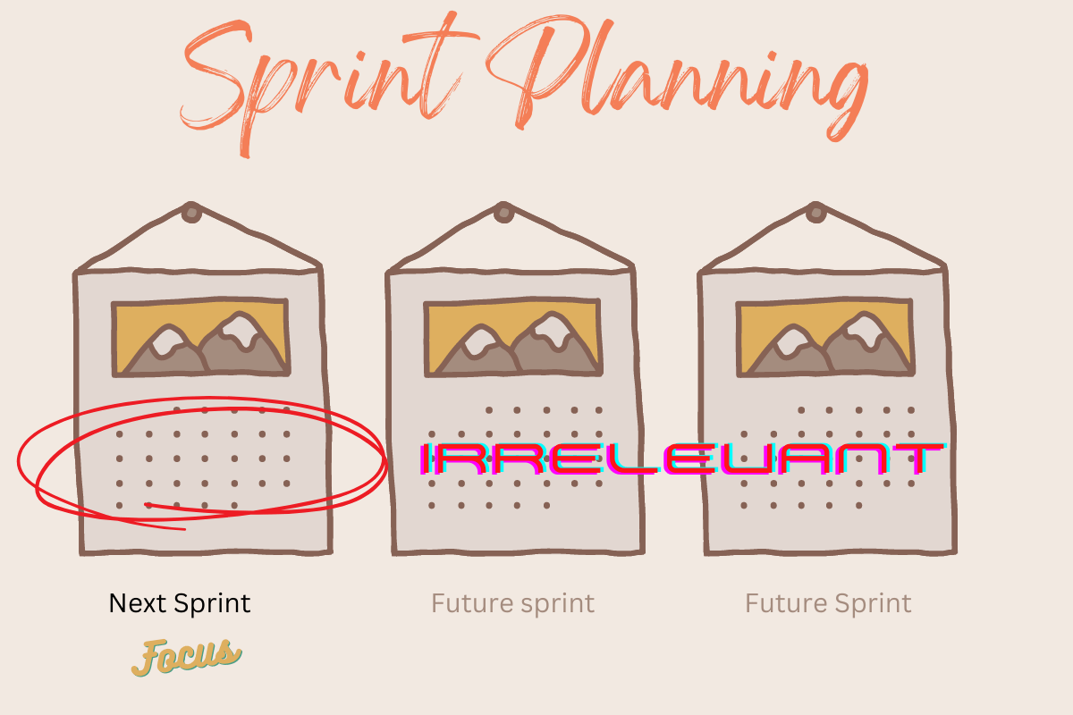 new year's resolutions