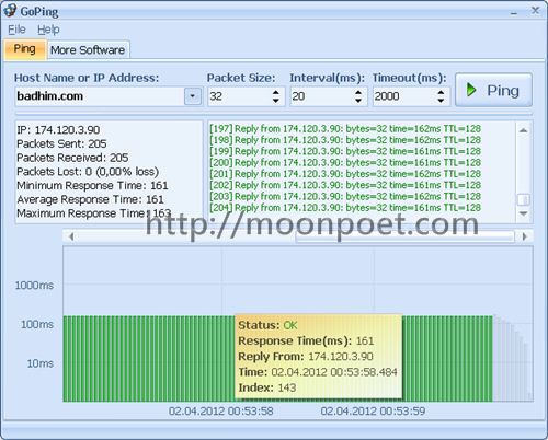 指令圖形化的網路檢測工具 GoPing 1.0 - 免費軟體下載