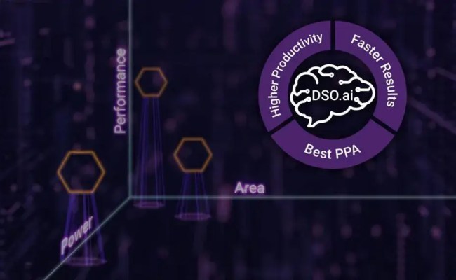 Synopsys.AI - Revolutionizing Chip Design Through AI-Driven EDA Suite ...